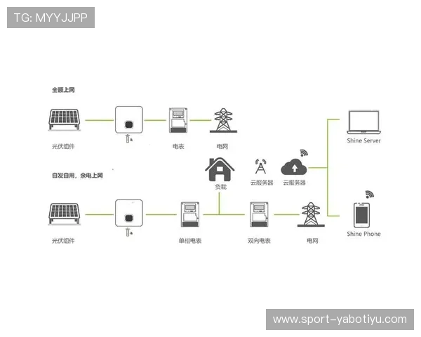 亚博体育旗舰厅下载官网软件下载流程详细介绍与遇到问题的解决方案