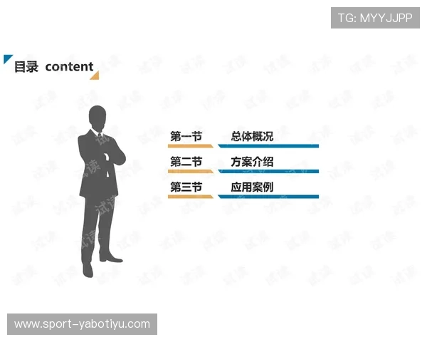 yabo88官方网站客户服务支持，全天候在线为您解答各种疑问