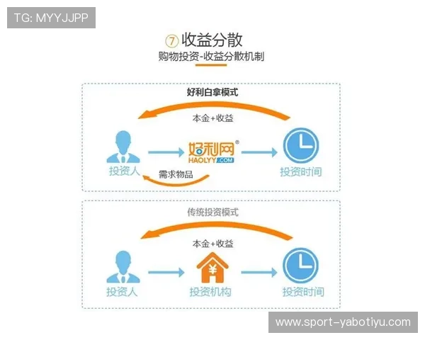 亚搏全站登录入口多重验证机制，确保账号安全无忧