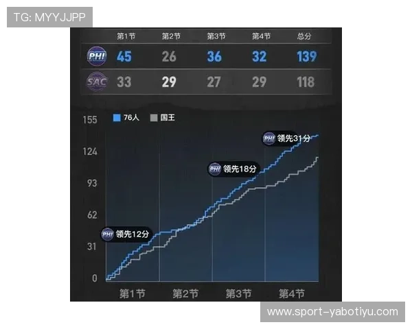星空综合体育官方网站为运动员提供比赛策略与训练方案的最新资讯