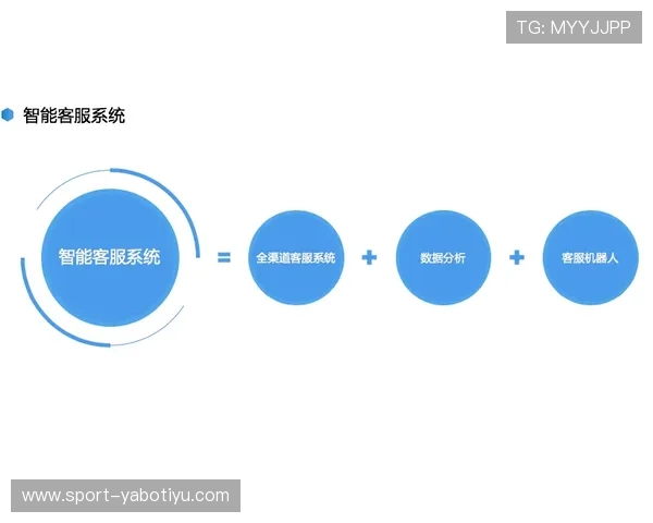 亚傅体育app官网下载官方平台的客户服务与反馈渠道介绍