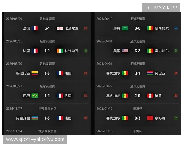 世界杯法国对塞内加尔比赛中球衣号码变化趋势及球员战术定位全面分析