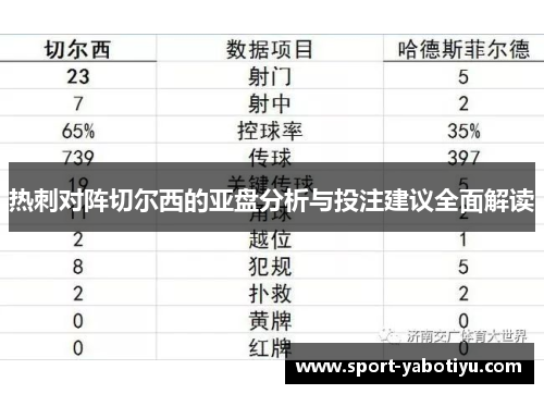 热刺对阵切尔西的亚盘分析与投注建议全面解读